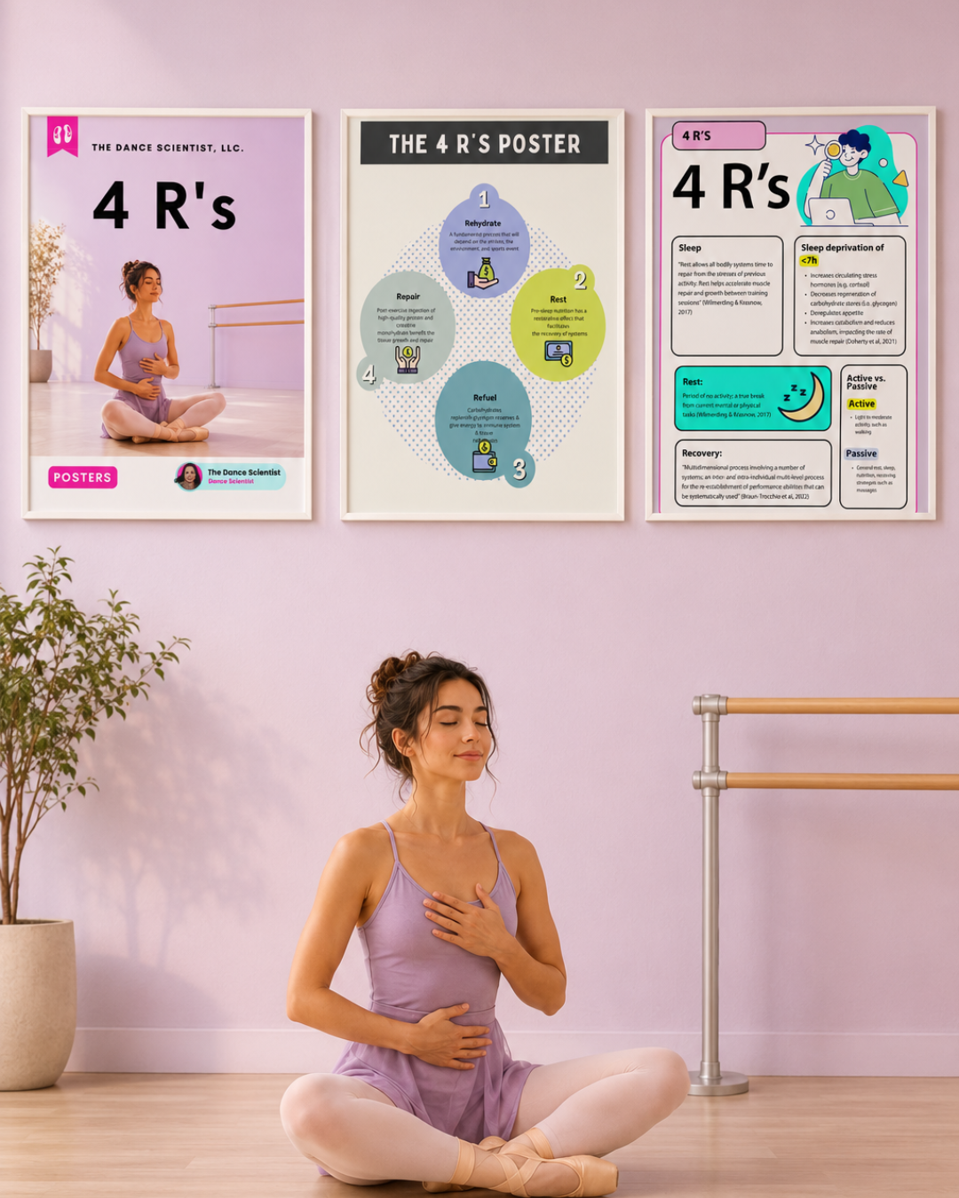 The 4 R’s Poster