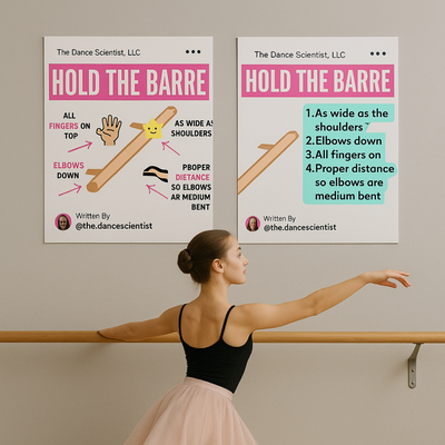 The Ballet Posters: BARRE