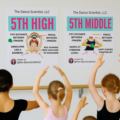 The Ballet Posters: ARMS