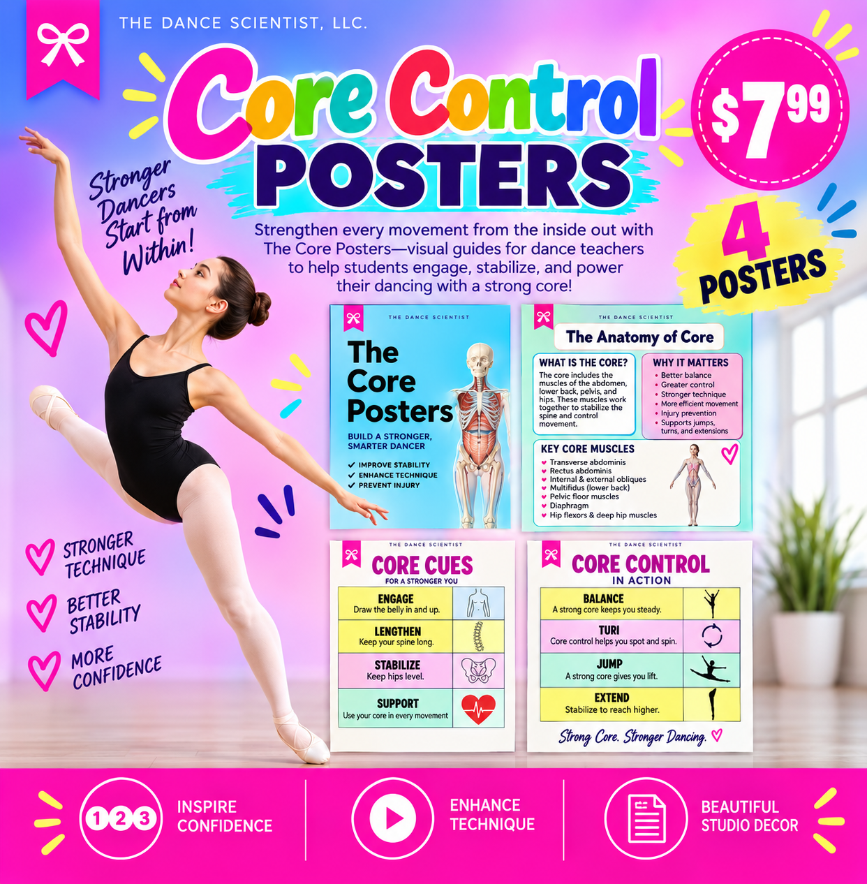 Core Control Posters