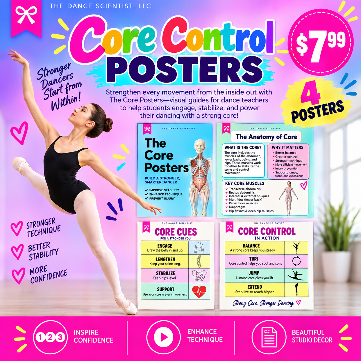 Core Control Posters