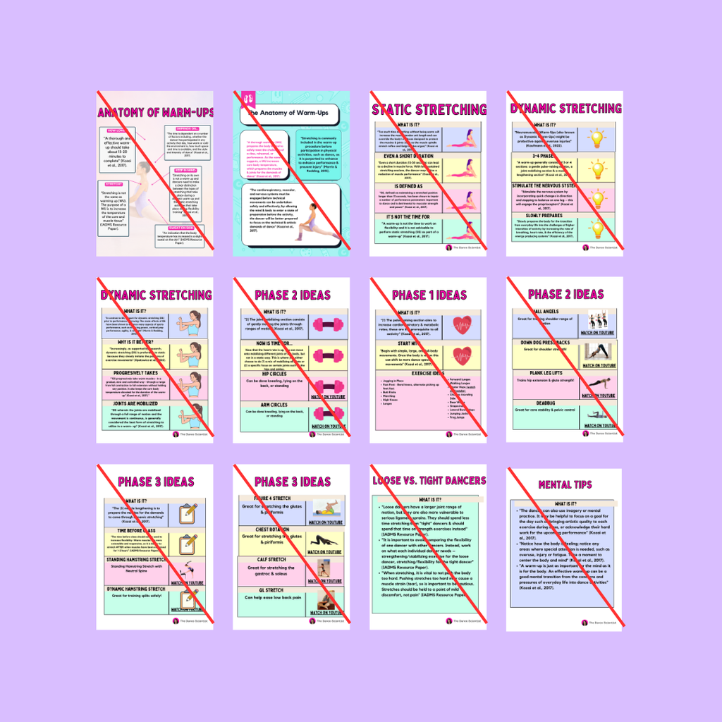 Warm-Up Wise Posters
