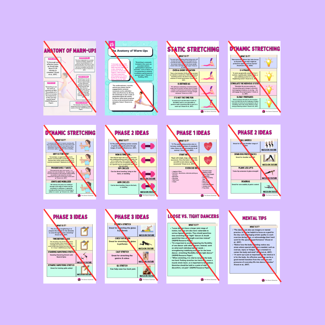 Warm-Up Wise Posters