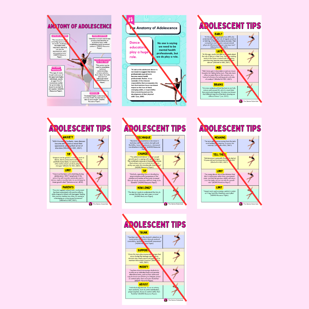 Adolescent Advantage Posters