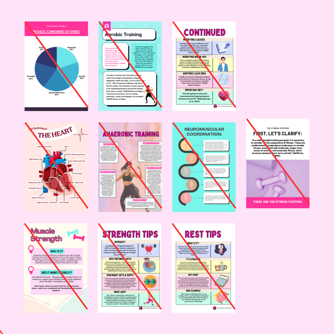 Dance Fitness Posters