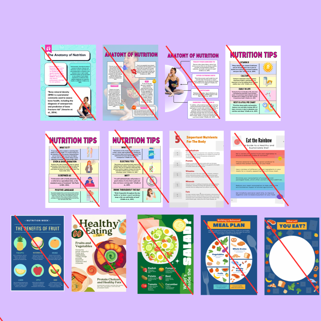 Nutrition Playbook Posters