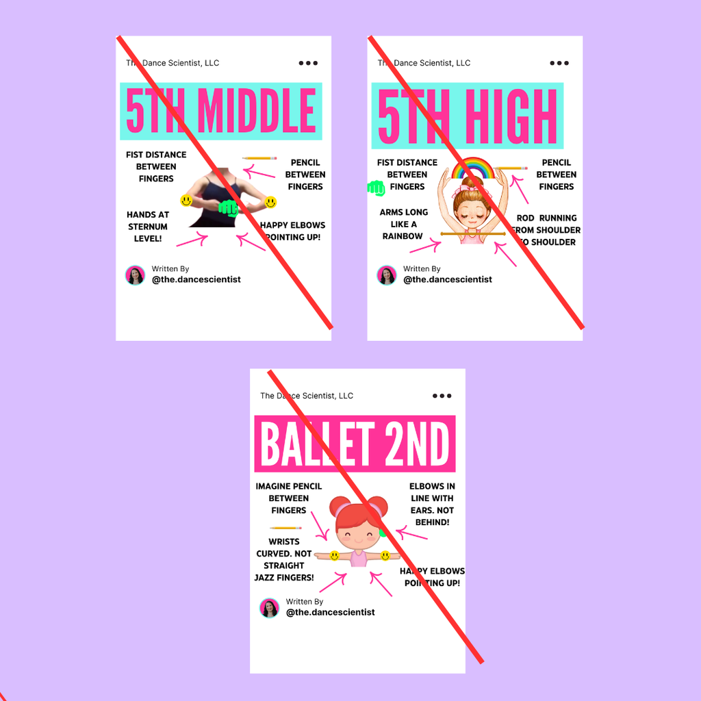 The Ballet Posters: ARMS
