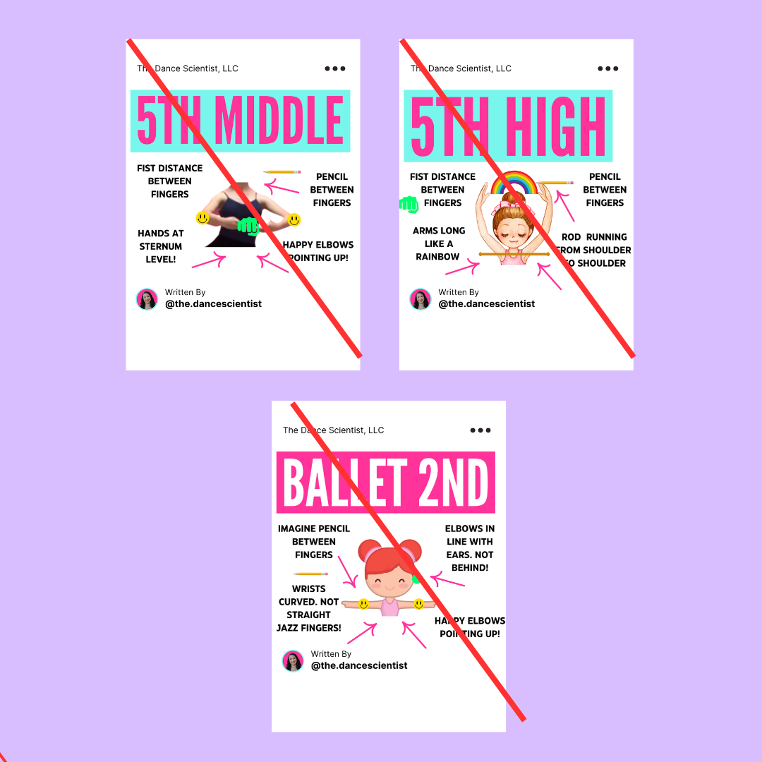 The Ballet Posters: ARMS