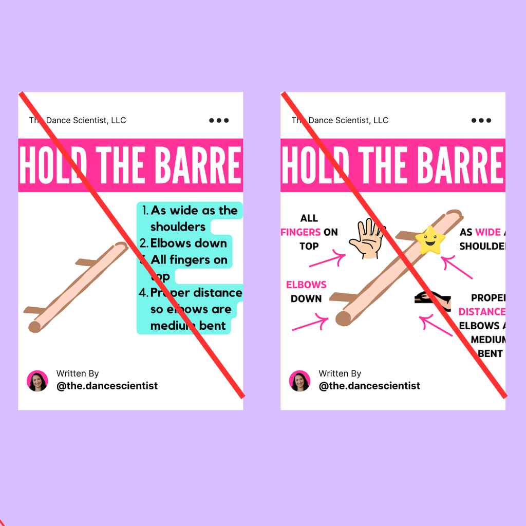 The Ballet Posters: BARRE