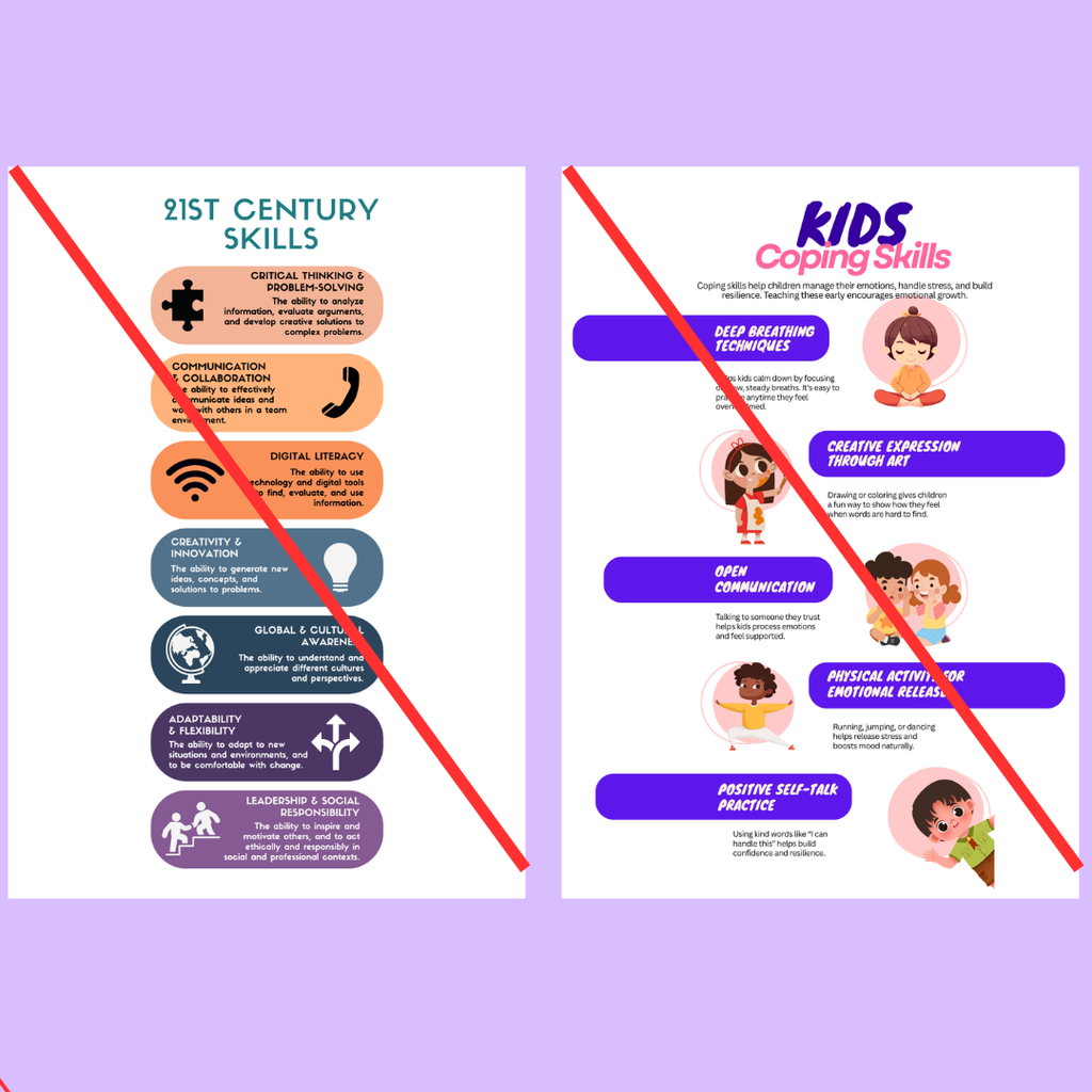 21st Century Skills Posters