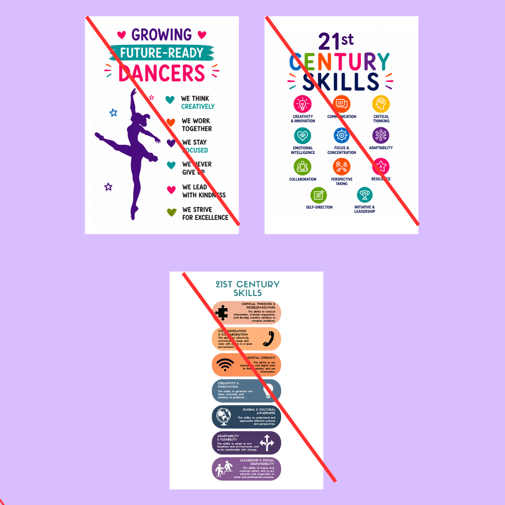 21st Century Skills Posters