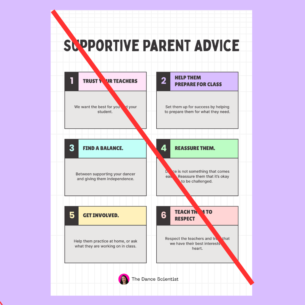 Supportive Parent Posters