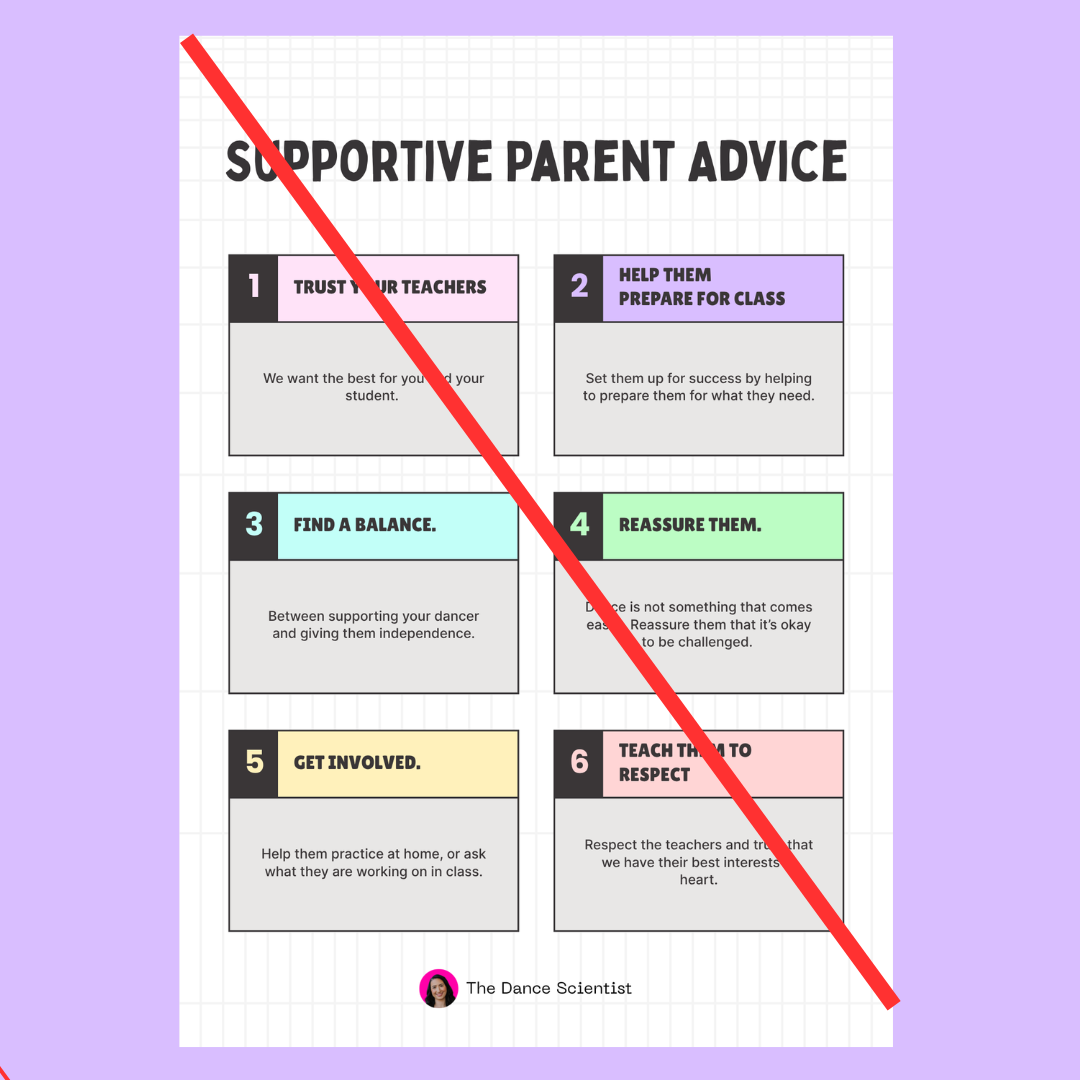 Supportive Parent Posters