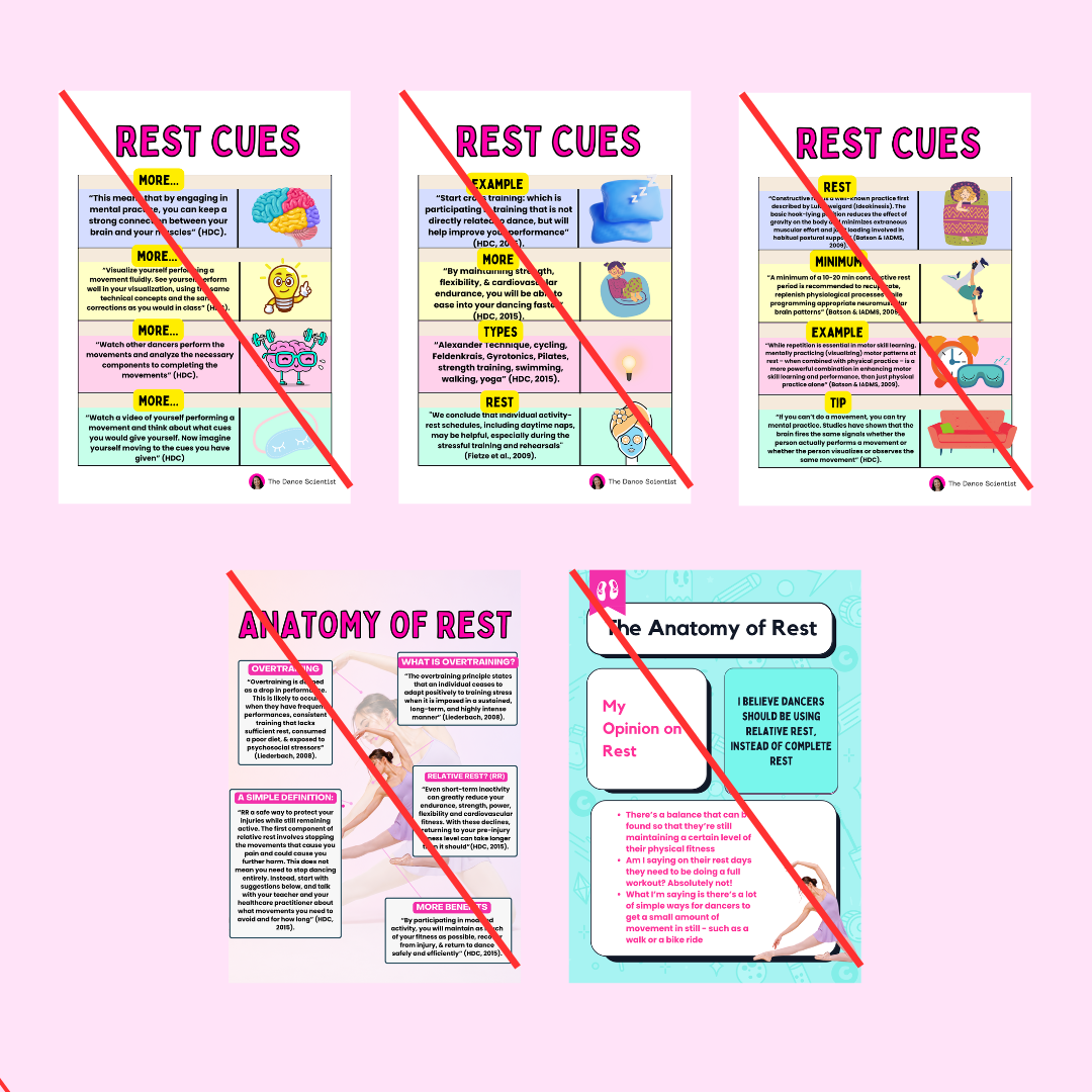 Rest & Recharge Posters