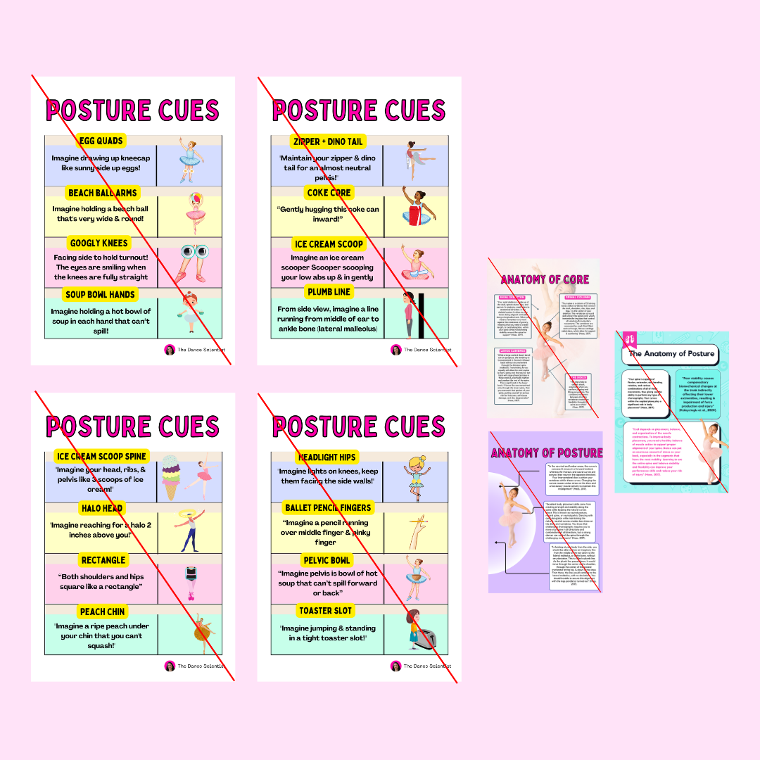 Poise & Posture Posters