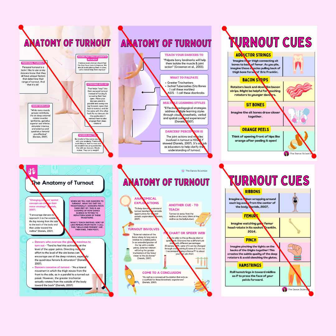 Turnout Truths Posters