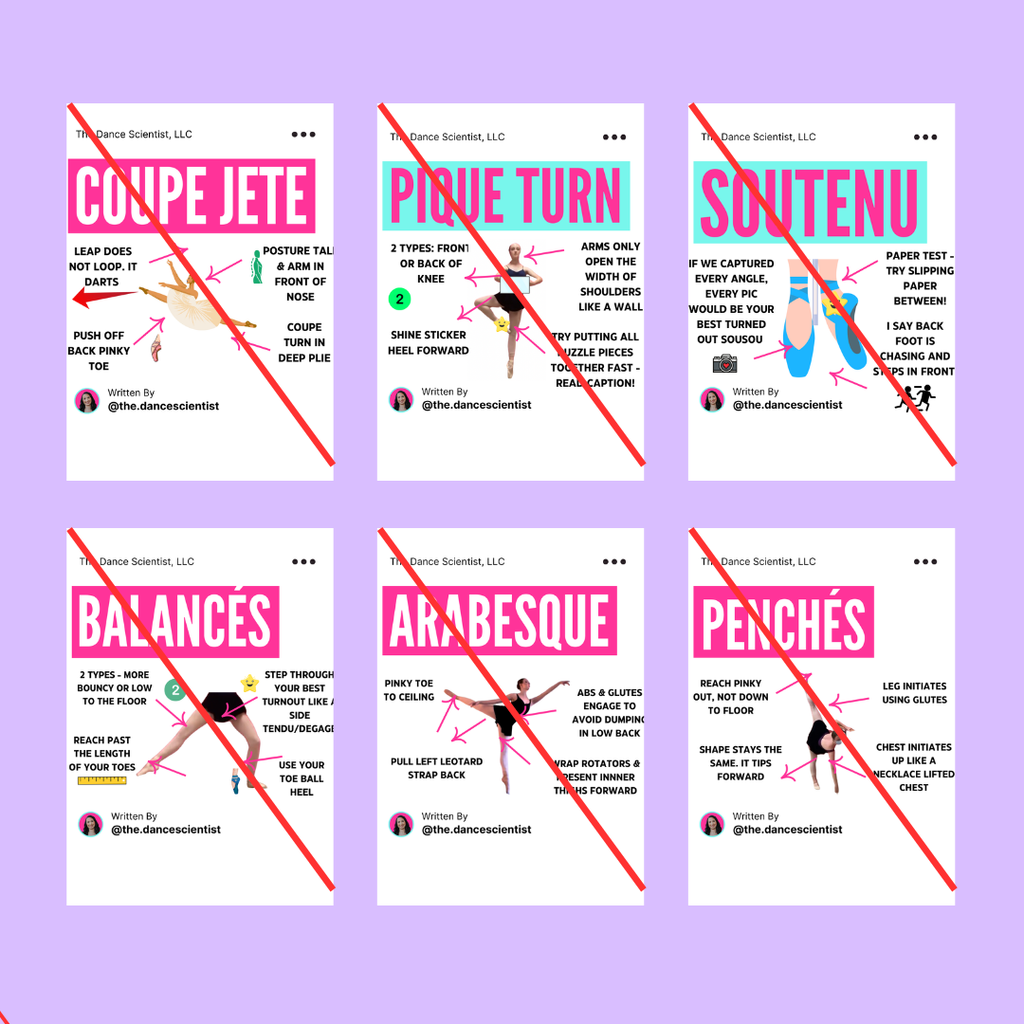 The Ballet Posters - ALL