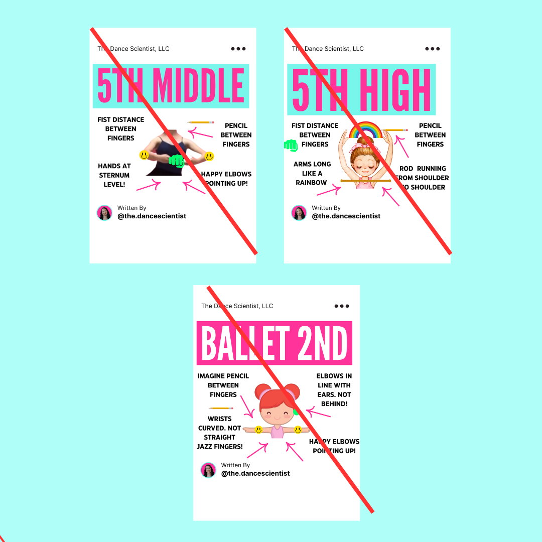 The Ballet Posters: ARMS