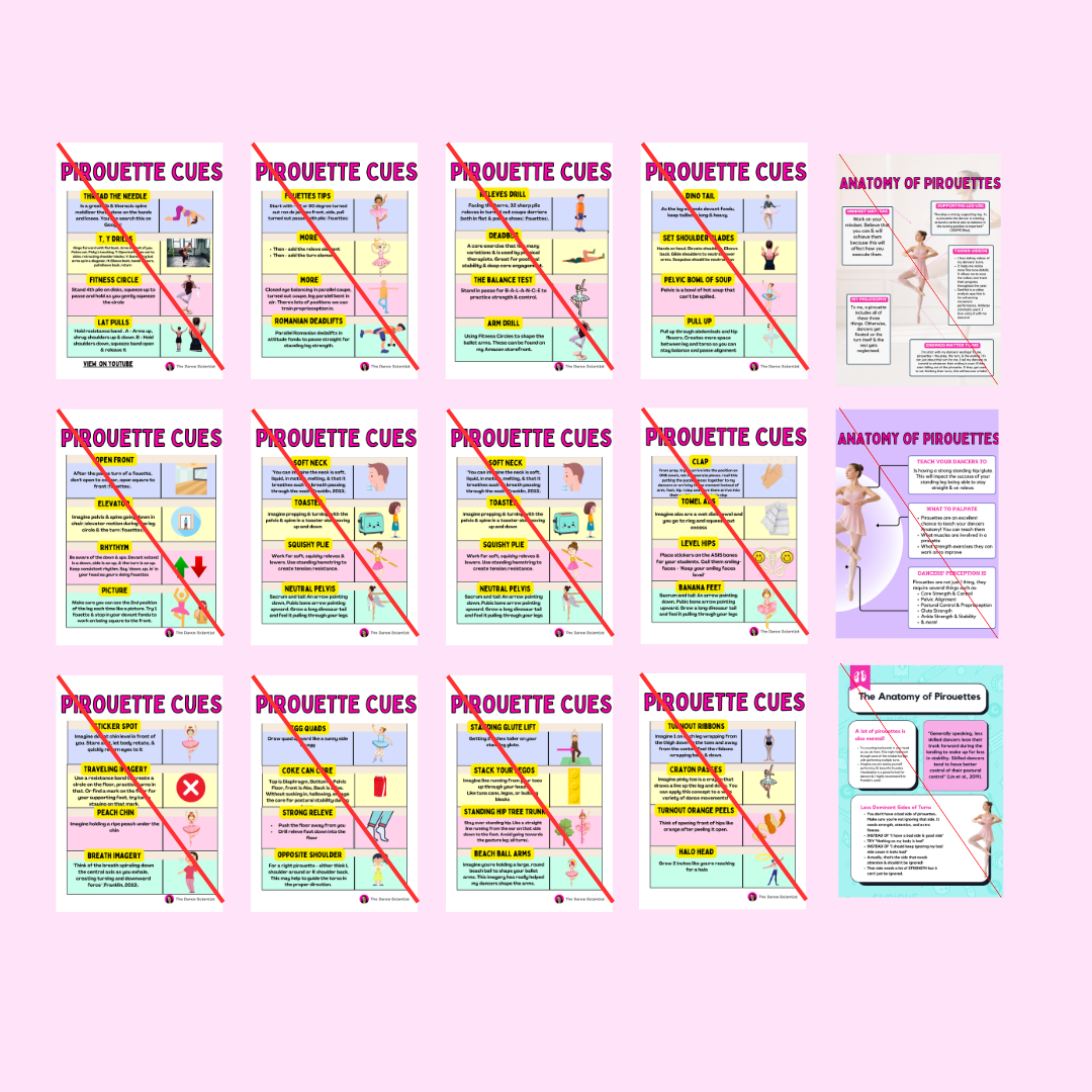 Pirouette Cheat Sheet Posters
