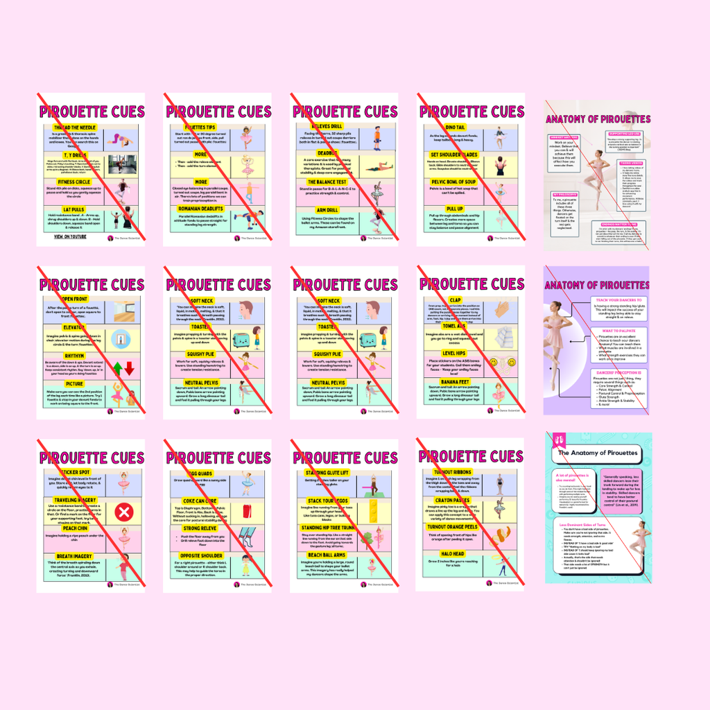 Pirouette Cheat Sheet Posters