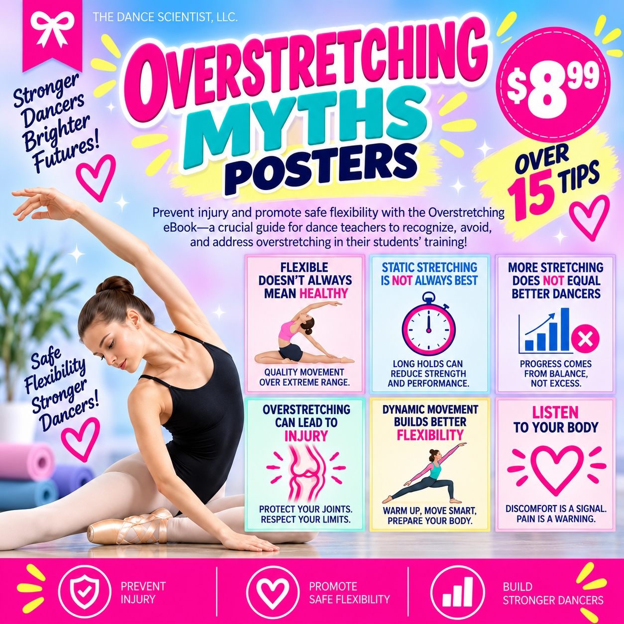 Over Stretching Myths Posters