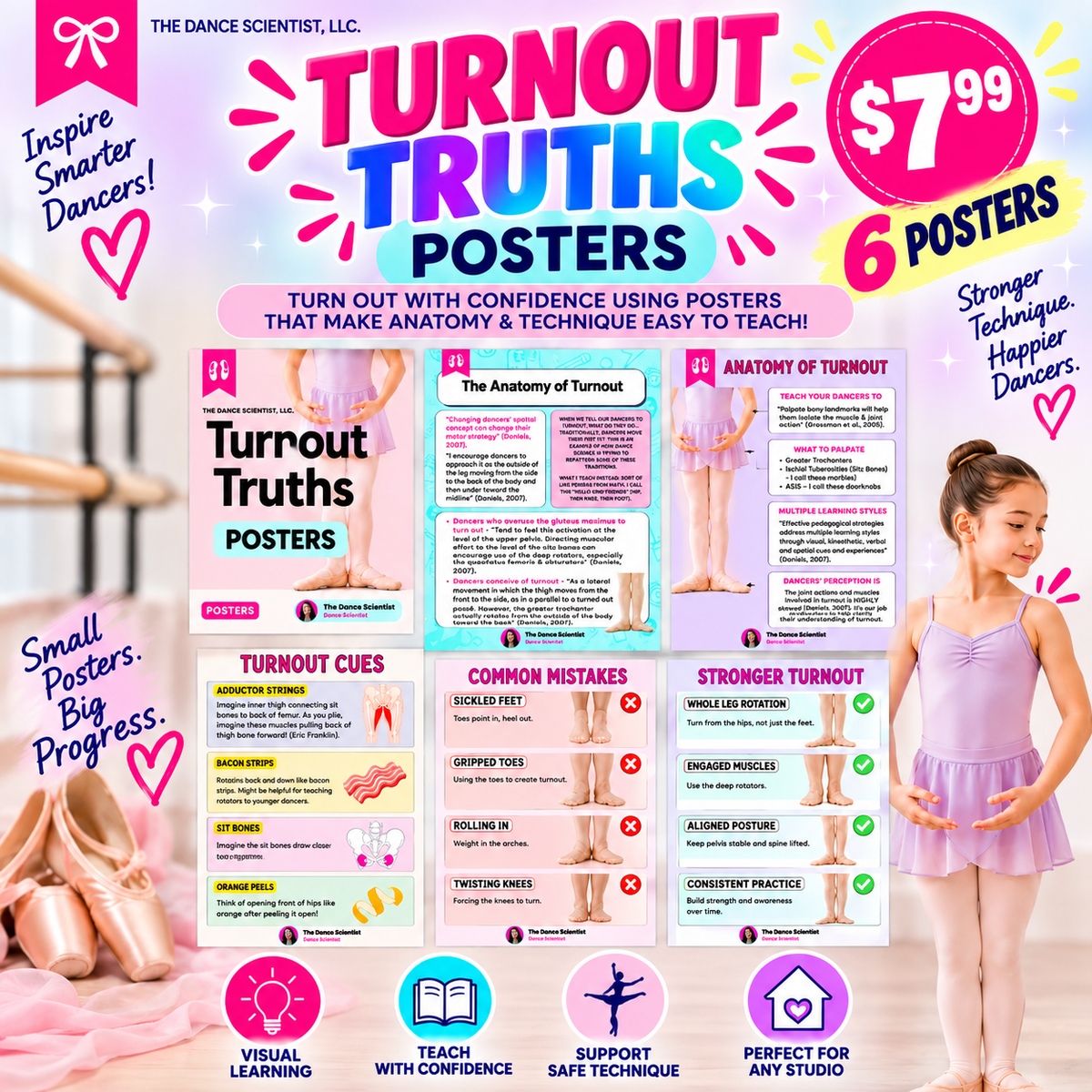 Turnout Truths Posters