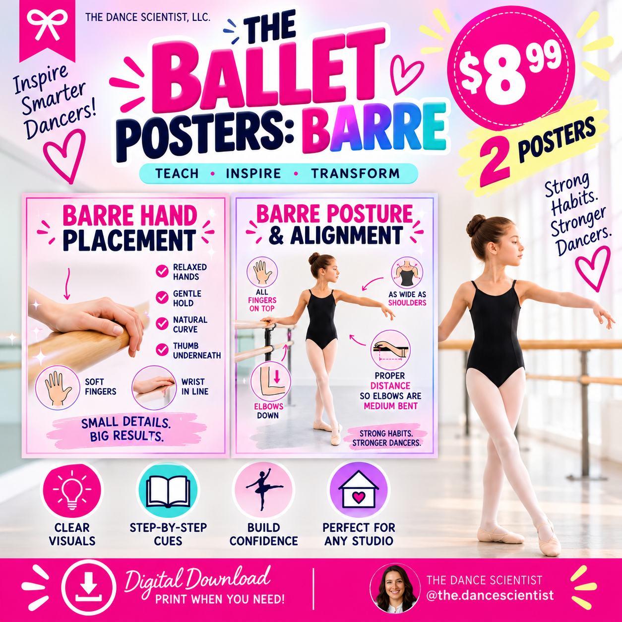 The Ballet Posters: BARRE