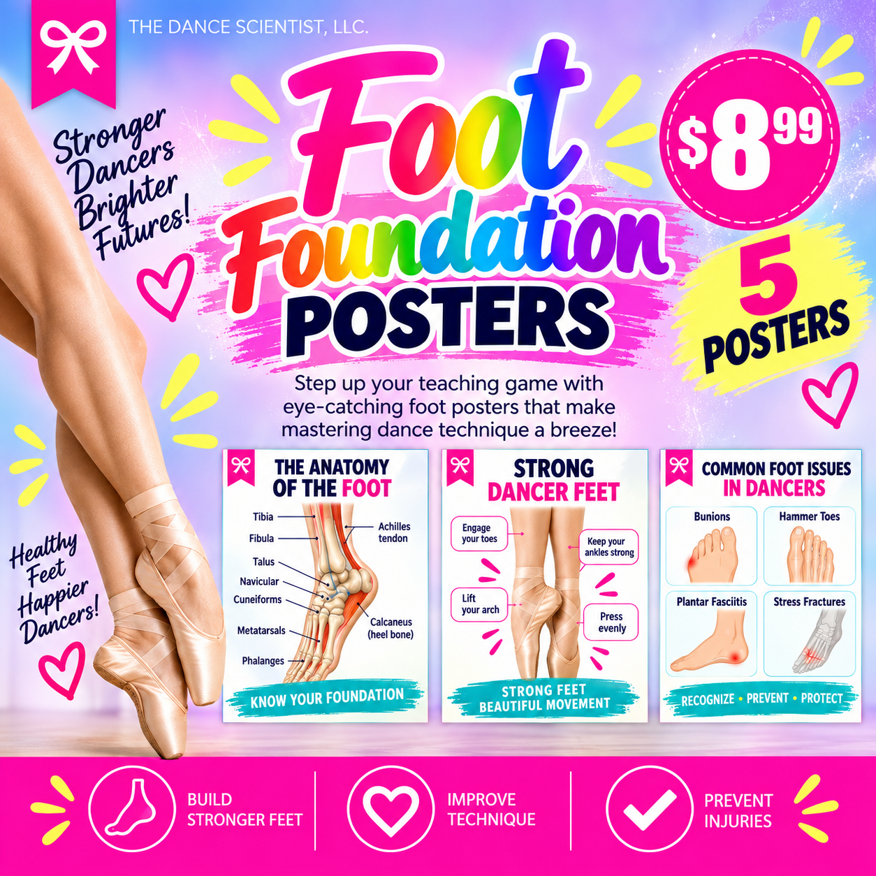 Foot Foundation Posters