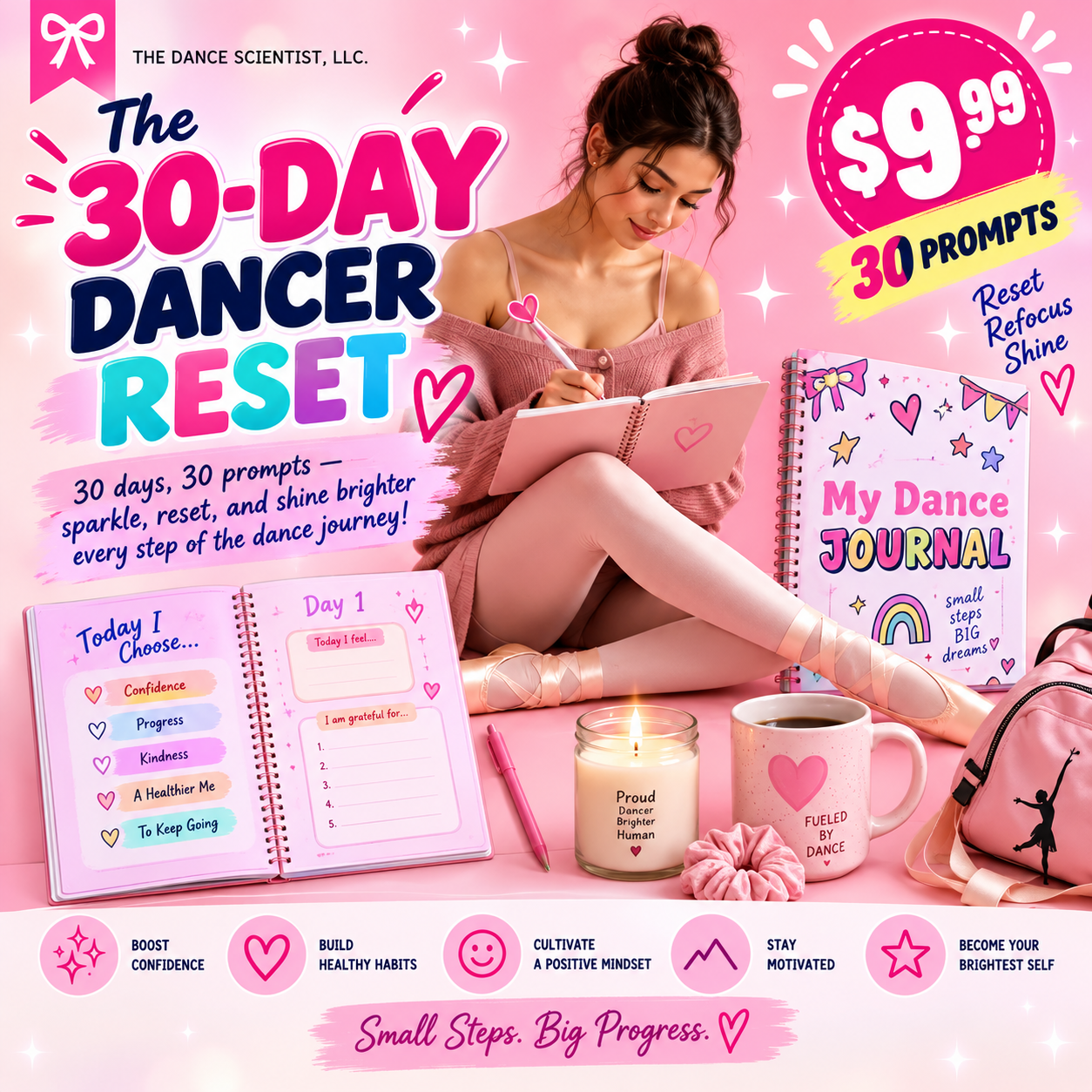 The 30-Day Reset