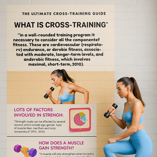 The Ultimate Cross-Training Guide