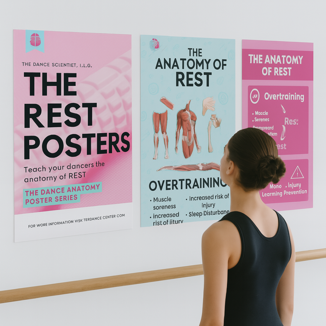 The Rest Posters
