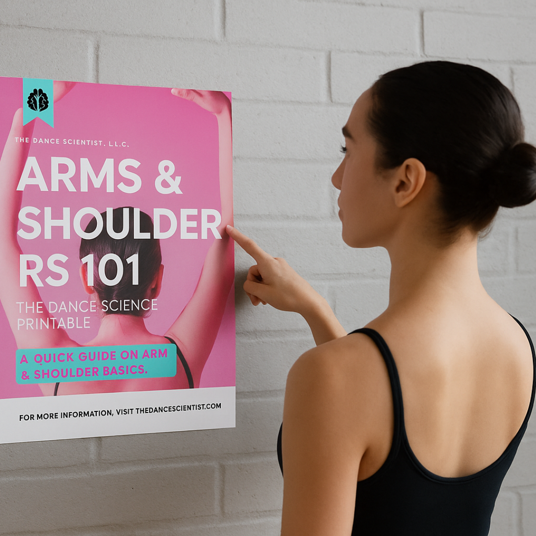 Arms & Shoulders 101