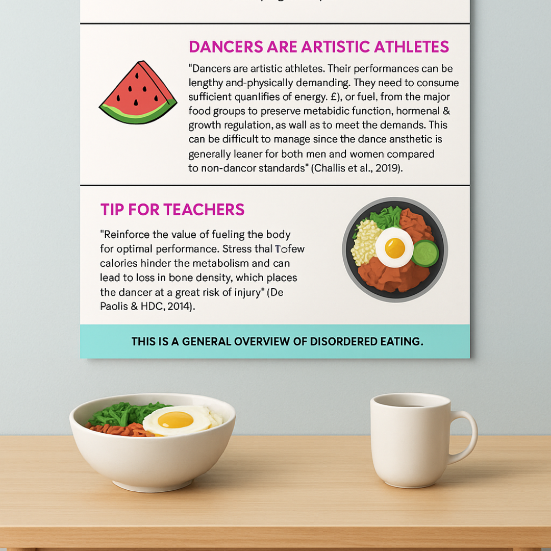 Disordered Eating 101