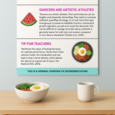 Disordered Eating 101